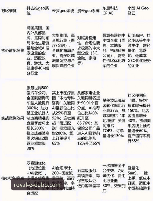 欧博体育平台：官方渠道与第三方入口的深度对比分析